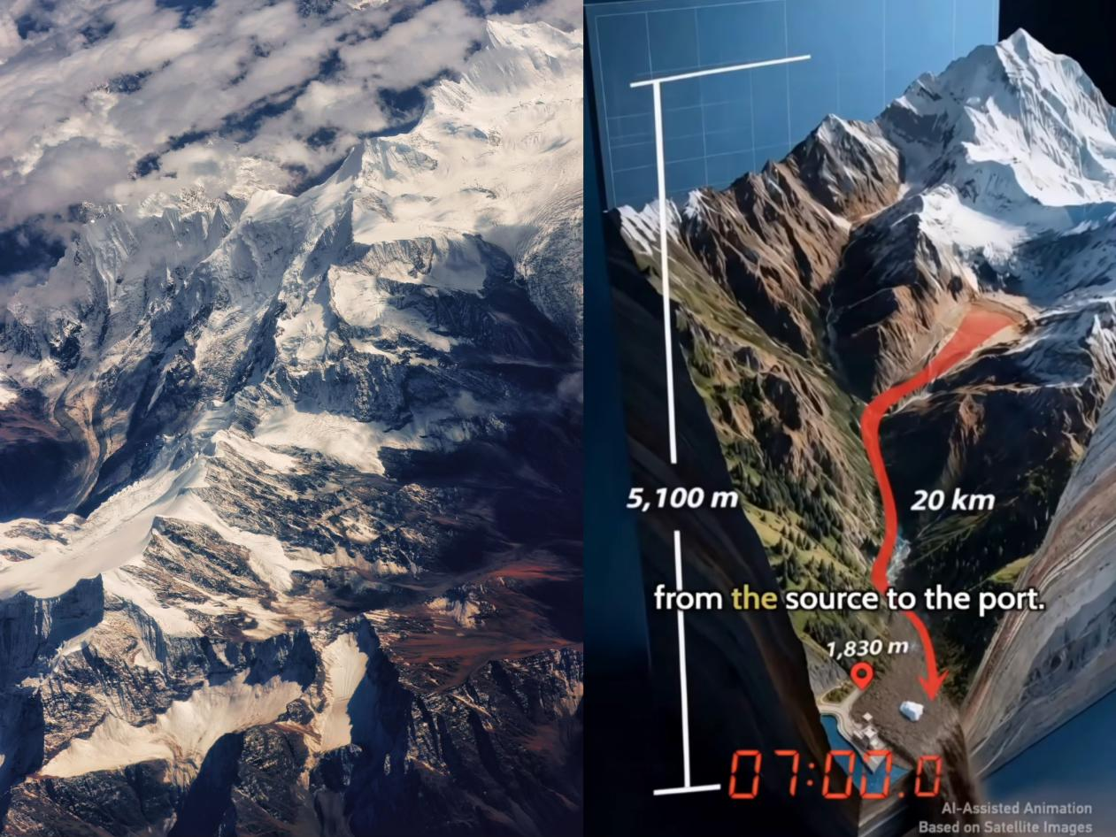 Une catastrophe, un avertissement pour le monde : le drame de Gyirong, révélateur du défi climatique mondial 2 1788327671568 309 zip